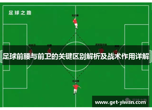 足球前腰与前卫的关键区别解析及战术作用详解