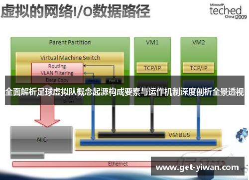 全面解析足球虚拟队概念起源构成要素与运作机制深度剖析全景透视 全面解析足球虚拟队概念起源构成要素与运作机制深度剖析全景透视