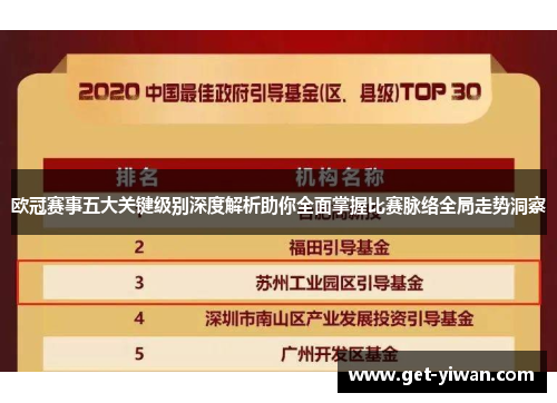 欧冠赛事五大关键级别深度解析助你全面掌握比赛脉络全局走势洞察