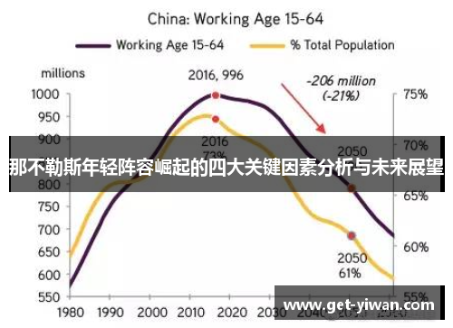 那不勒斯年轻阵容崛起的四大关键因素分析与未来展望