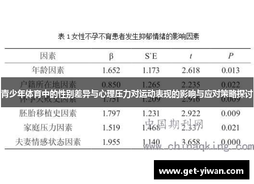 青少年体育中的性别差异与心理压力对运动表现的影响与应对策略探讨
