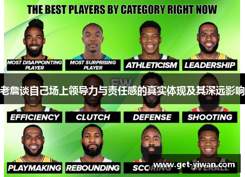 老詹谈自己场上领导力与责任感的真实体现及其深远影响