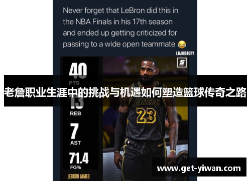老詹职业生涯中的挑战与机遇如何塑造篮球传奇之路