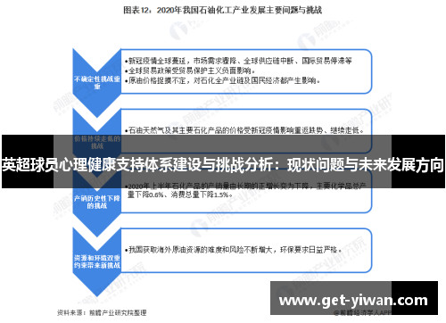 英超球员心理健康支持体系建设与挑战分析:现状问题与未来发展方向 英超球员心理健康支持体系建设与挑战分析:现状问题与未来发展方向