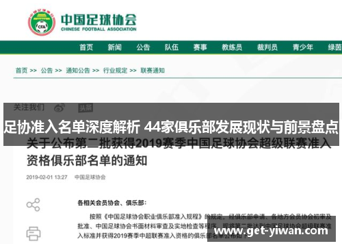 足协准入名单深度解析 44家俱乐部发展现状与前景盘点 足协准入名单深度解析 44家俱乐部发展现状与前景盘点