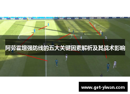 阿劳霍增强防线的五大关键因素解析及其战术影响 阿劳霍增强防线的五大关键因素解析及其战术影响