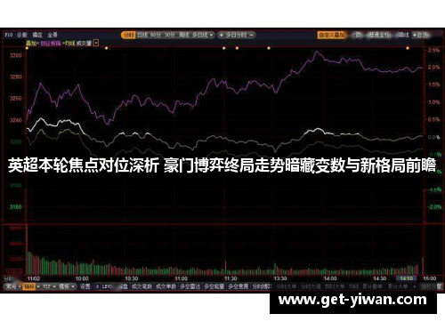 英超本轮焦点对位深析 豪门博弈终局走势暗藏变数与新格局前瞻