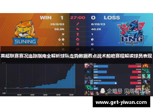 英超联赛赛况追踪指南全解析球队走势数据看点战术前瞻赛程解读球员表现 英超联赛赛况追踪指南全解析球队走势数据看点战术前瞻赛程解读球员表现