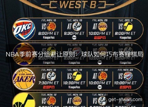 NBA季前赛分组避让原则:球队如何巧布赛程棋局 NBA季前赛分组避让原则:球队如何巧布赛程棋局